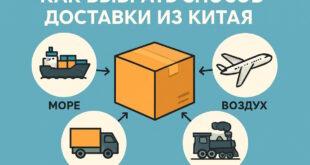 Как выбрать способ доставки из Китая