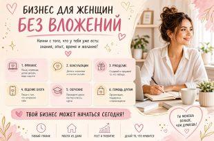 Бизнес для женщин в России без вложений: 2027–2030