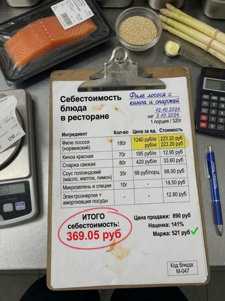 Себестоимость блюда в ресторане